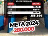 LACEN Guanambi mais que dobrou a quantidade de atendimentos em três anos