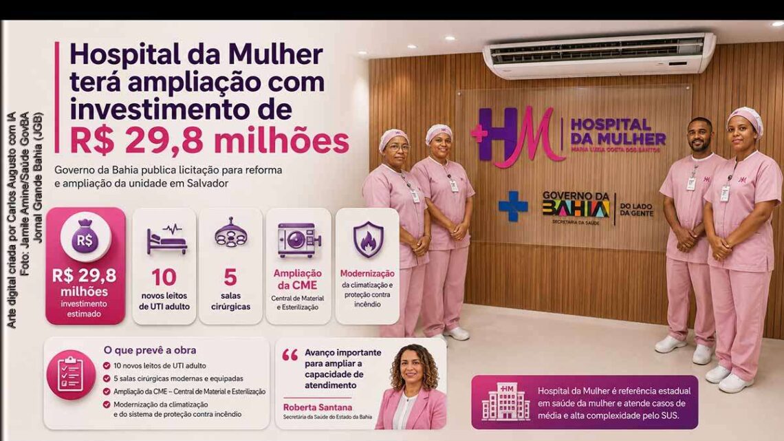 Governo do Estado publica licitação para ampliação de leitos de UTI e salas cirúrgicas do Hospital da Mulher
