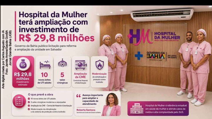 Governo do Estado publica licitação para ampliação de leitos de UTI e salas cirúrgicas do Hospital da Mulher